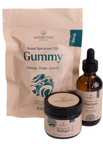 bundle wellness plus